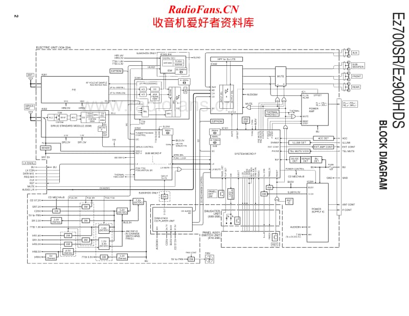 Kenwood-EZ-900-HDS-Service-Manual电路原理图.pdf_第2页