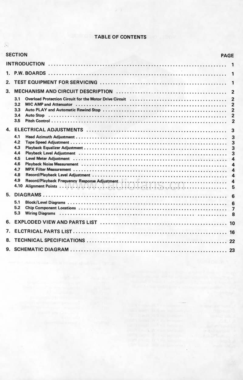 Marantz-CP-230-Service-Manual电路原理图.pdf_第3页