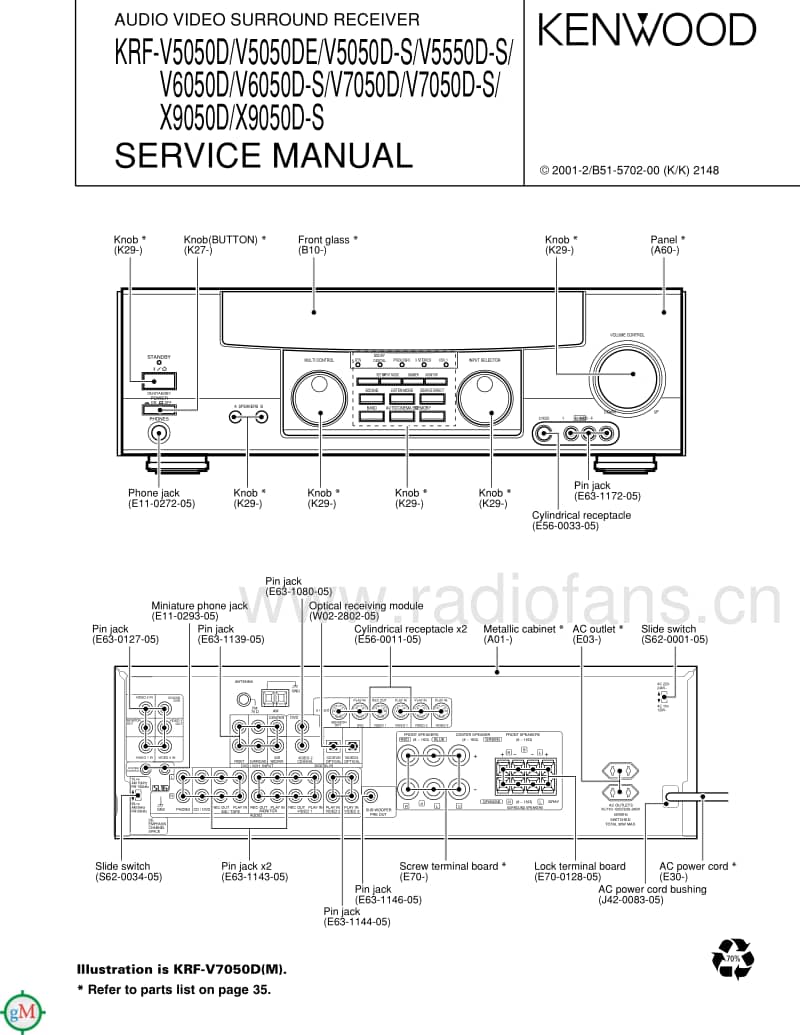 Kenwood-KRFV-5050-Service-Manual电路原理图.pdf_第1页