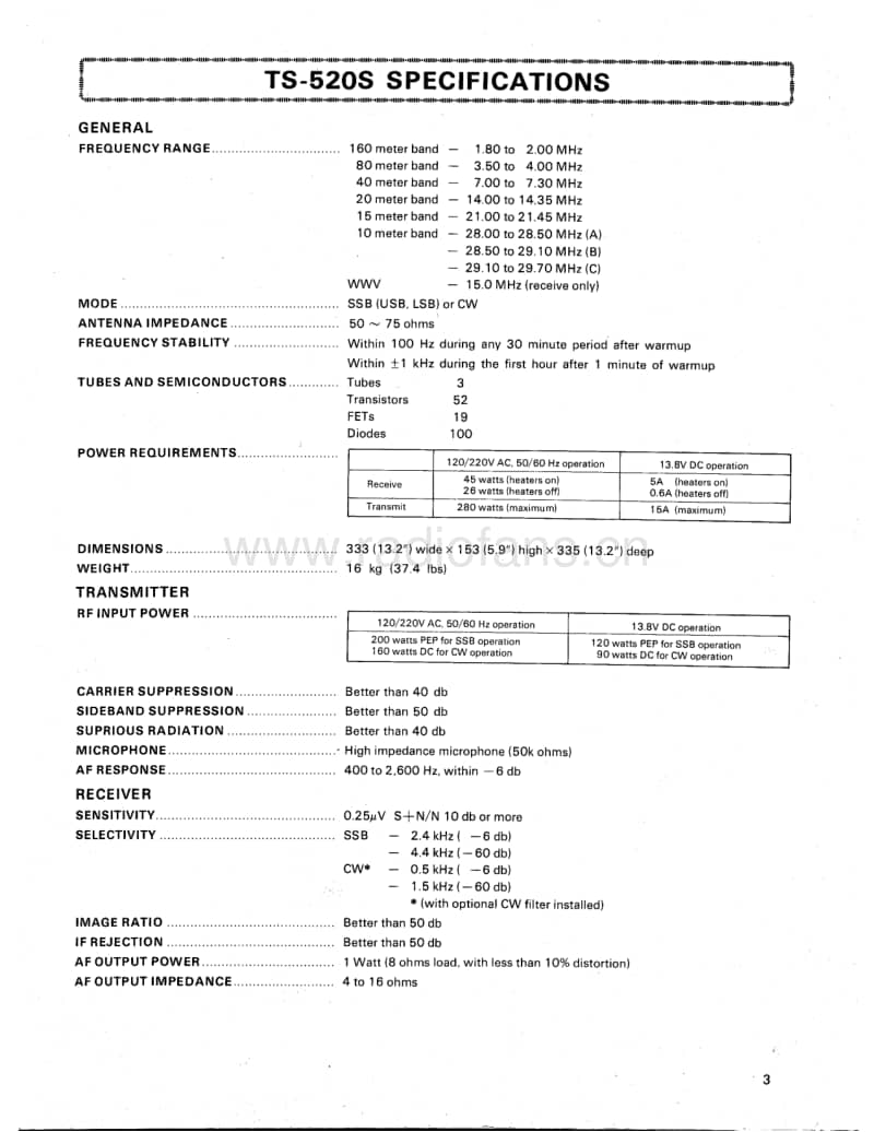 Kenwood-TS-520-S-Service-Manual-2电路原理图.pdf_第3页