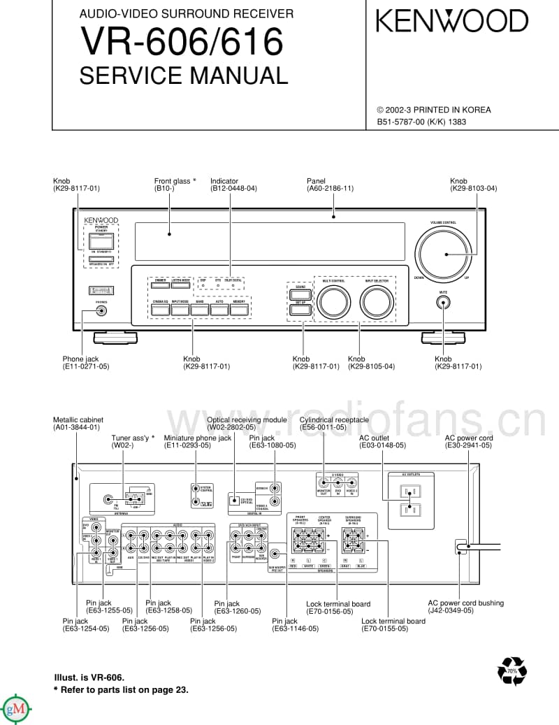 Kenwood-VR-616-Service-Manual电路原理图.pdf_第1页