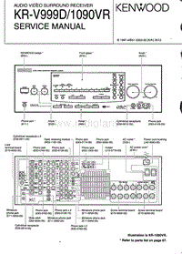 Kenwood-KR-1090-VR-Service-Manual电路原理图.pdf