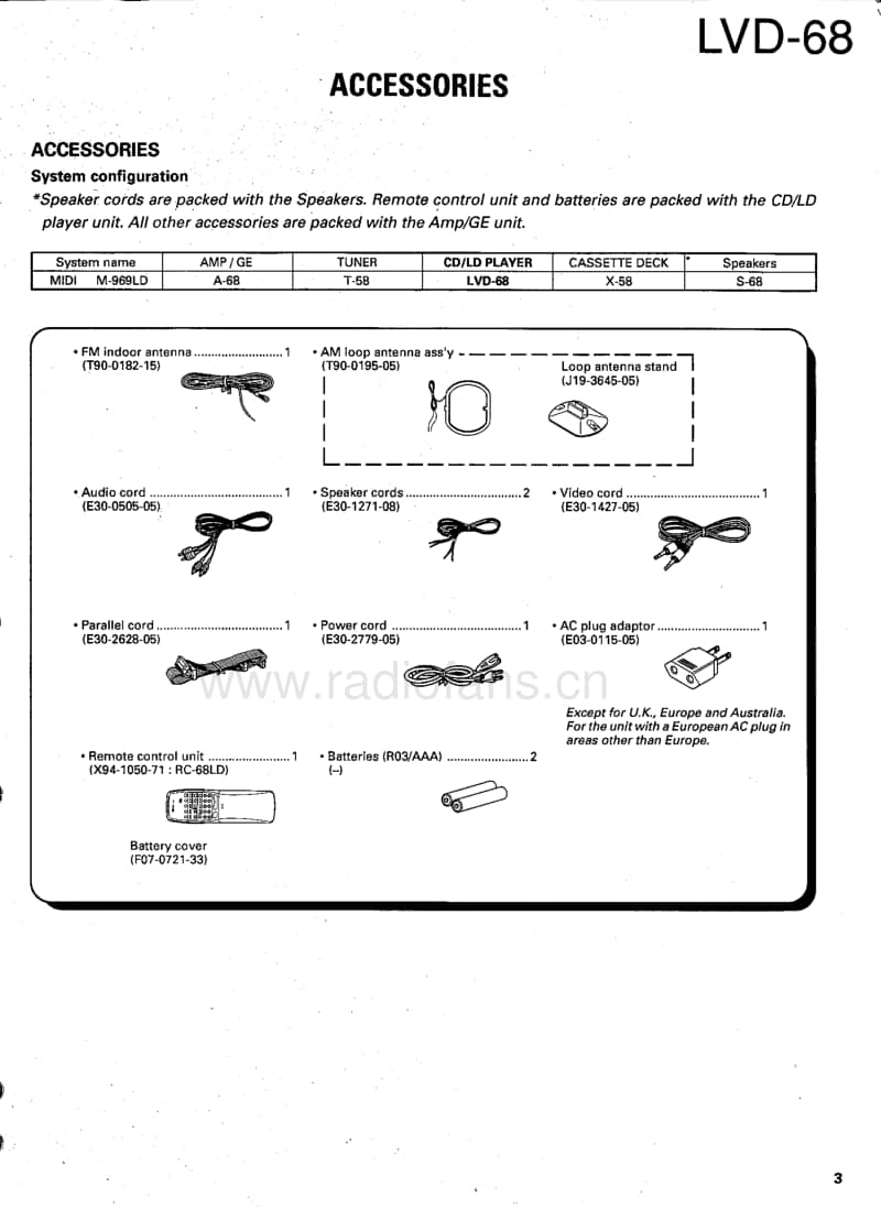 Kenwood-LVD-68-Service-Manual电路原理图.pdf_第3页
