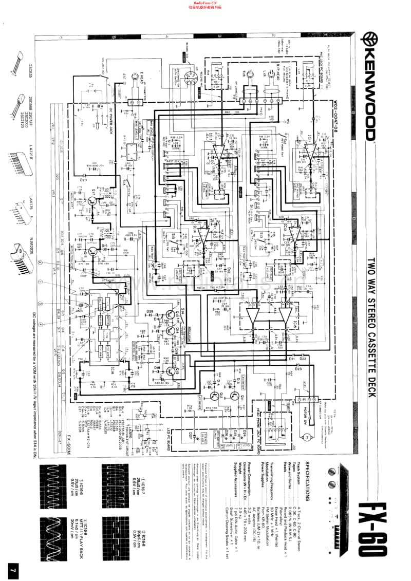 Kenwood-FX-60-Schematic电路原理图.pdf_第1页