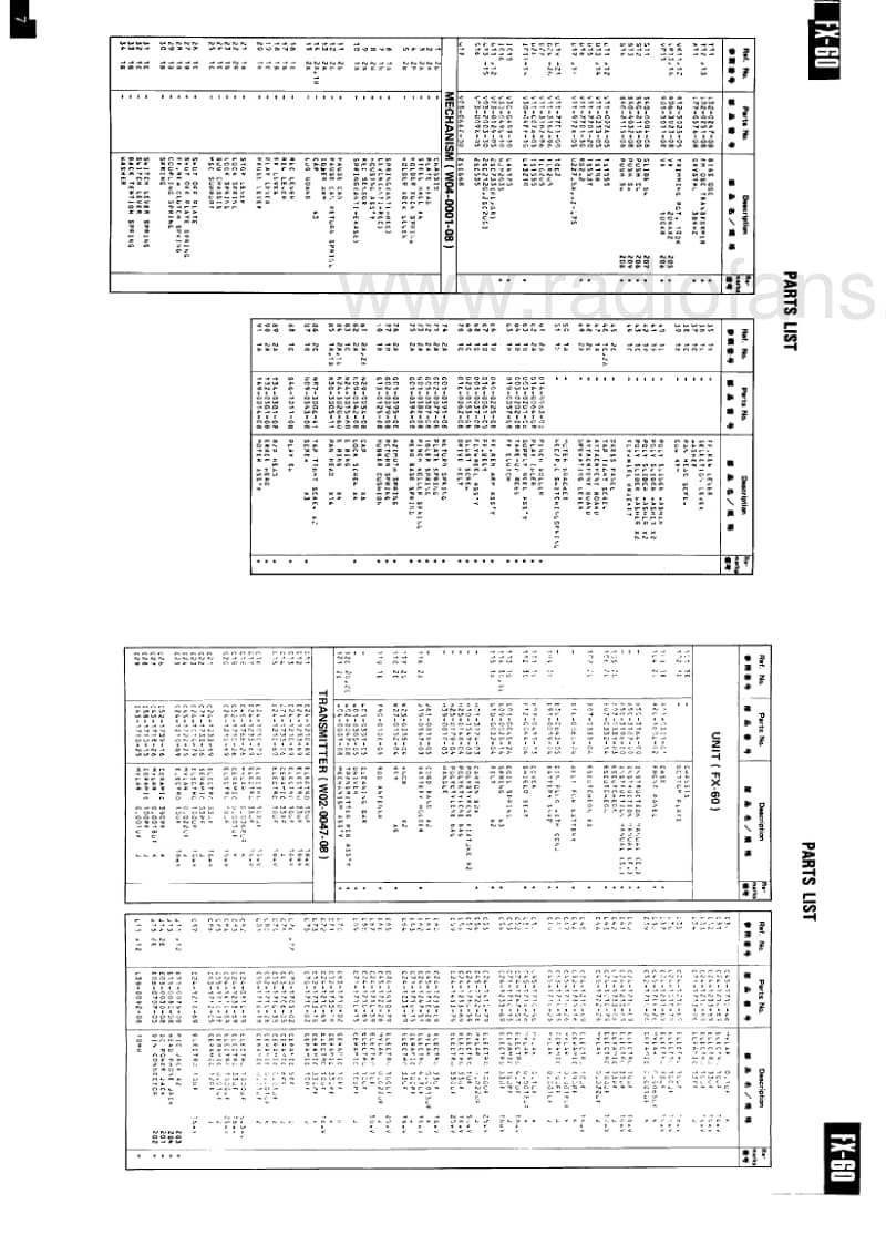 Kenwood-FX-60-Schematic电路原理图.pdf_第3页