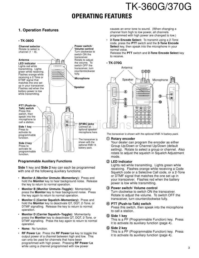 Kenwood-TK-360-G-Service-Manual电路原理图.pdf_第3页
