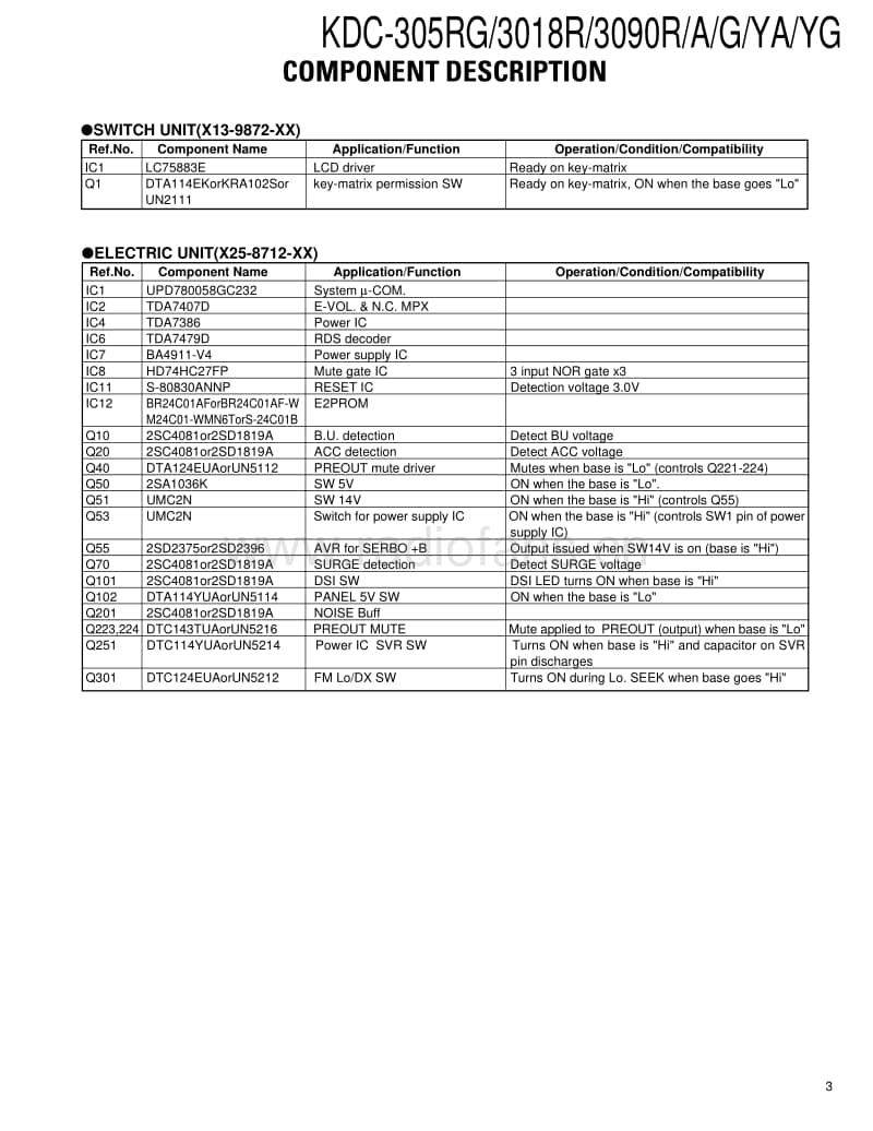 Kenwood-KDC-3090-YG-Service-Manual电路原理图.pdf_第3页