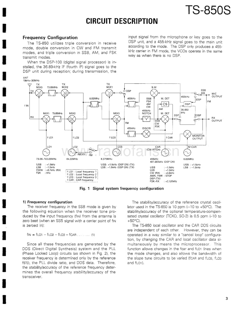 Kenwood-TS-850-S-Service-Manual电路原理图.pdf_第3页