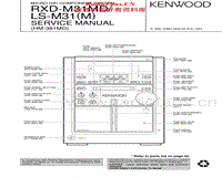 Kenwood-HM-381-MD-Service-Manual电路原理图.pdf