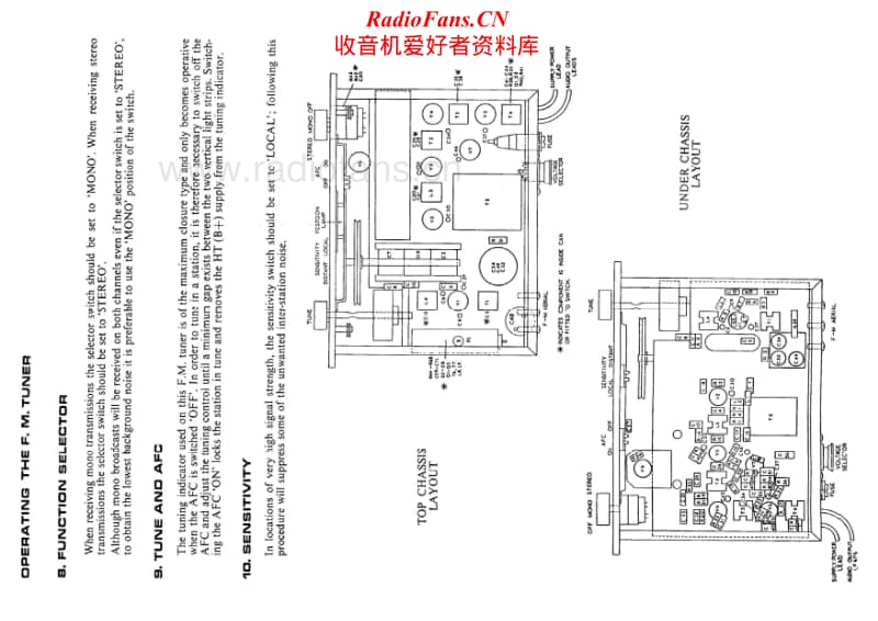 Leak-Trough-Line-Service-Manual电路原理图.pdf_第2页