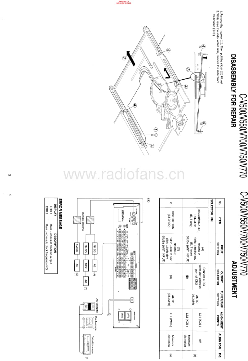 Kenwood-CV-700-HU-Service-Manual电路原理图.pdf_第2页