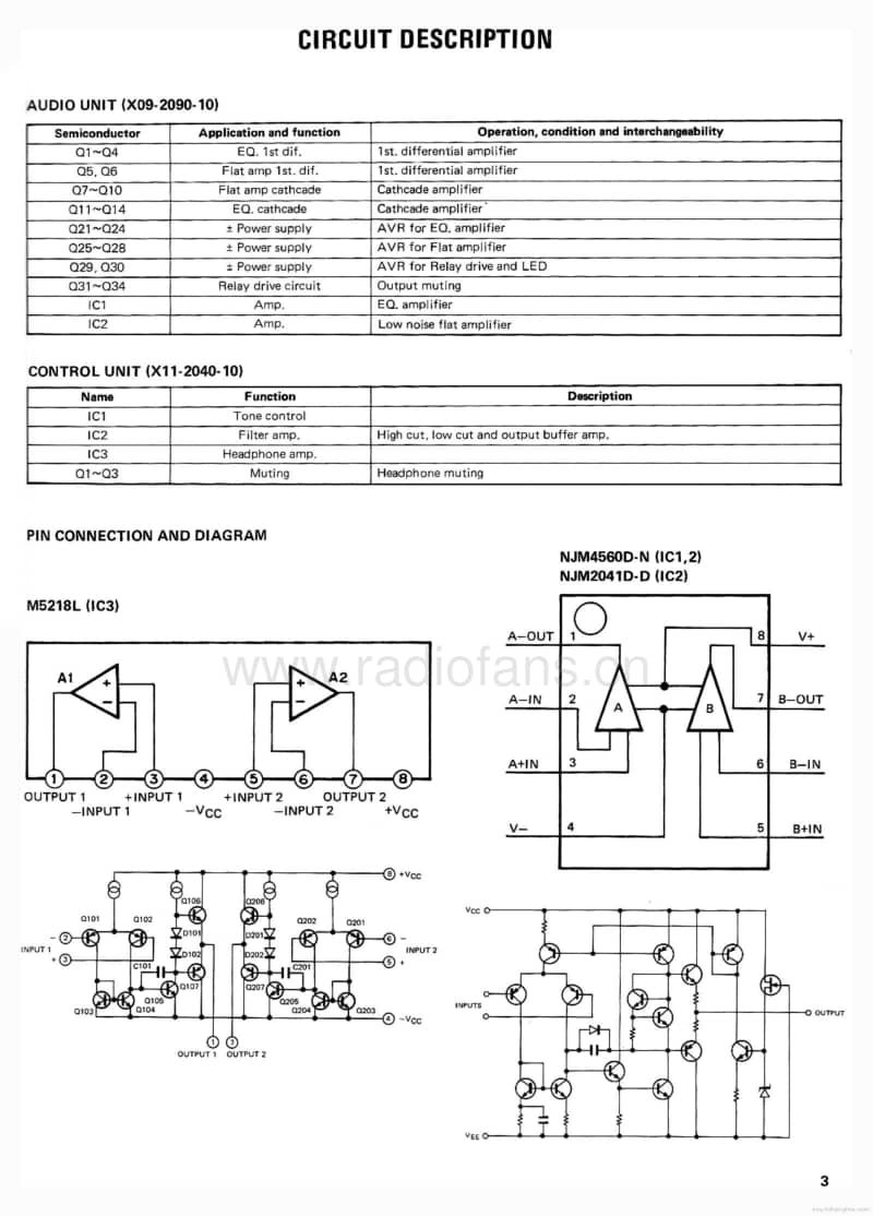 Kenwood-Basic-C-2-Service-Manual电路原理图.pdf_第3页