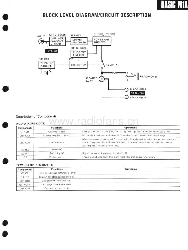 Kenwood-Basic-M-2-A-Service-Manual电路原理图.pdf_第3页