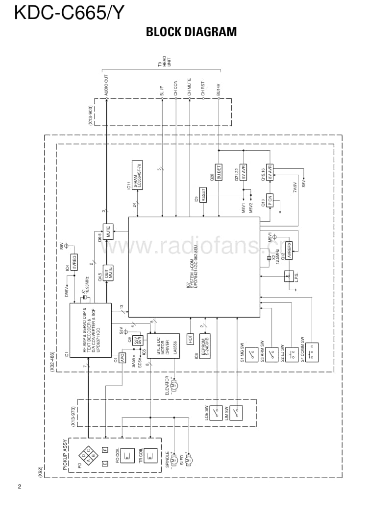 Kenwood-KDCC-665-Service-Manual电路原理图.pdf_第2页