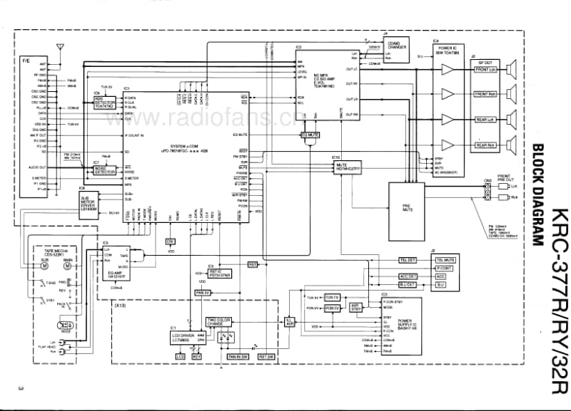 Kenwood-KCR-377-R-Service-Manual电路原理图.pdf_第3页