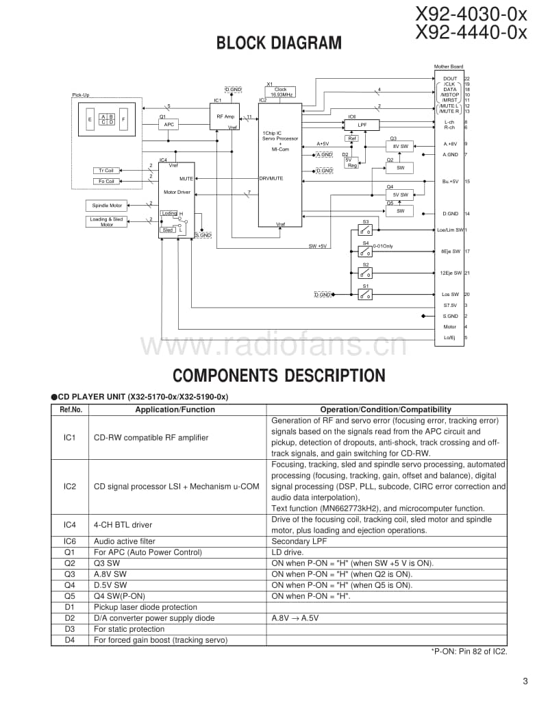 Kenwood-X-92-4030-00-Service-Manual电路原理图.pdf_第3页