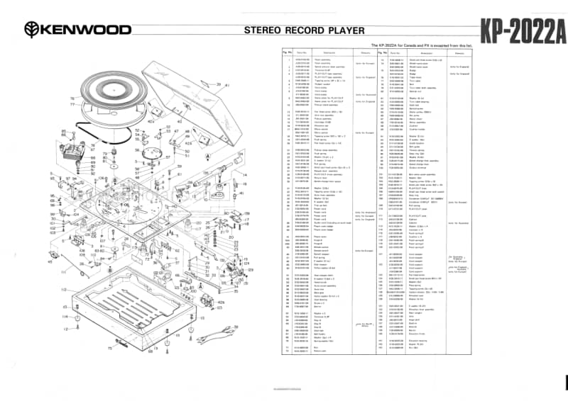 Kenwood-KP-3021-Service-Manual电路原理图.pdf_第2页