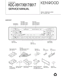 Kenwood-KDCX-917-Service-Manual电路原理图.pdf