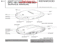 Kenwood-DPC-383-Service-Manual电路原理图.pdf