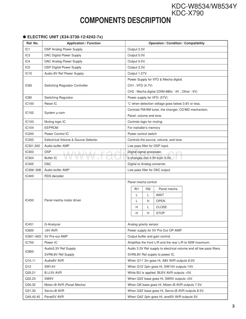 Kenwood-KDCX-790-Service-Manual电路原理图.pdf_第3页