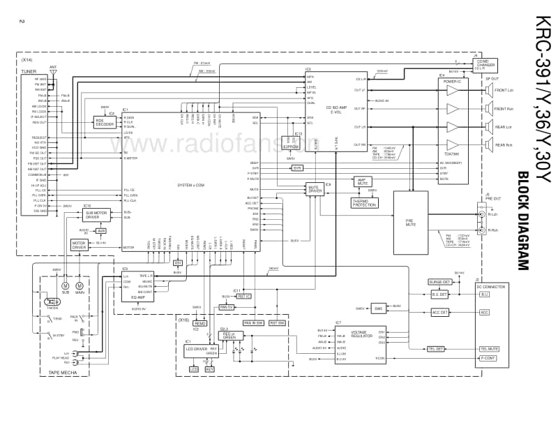 Kenwood-KRC-36-Service-Manual电路原理图.pdf_第2页