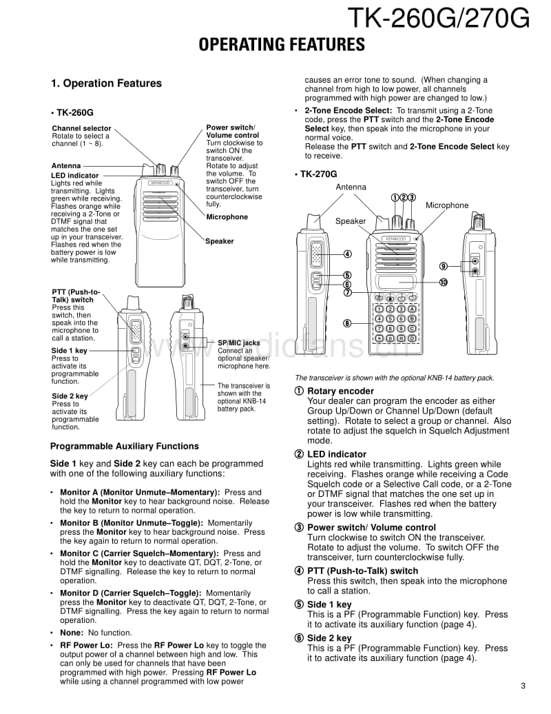 Kenwood-TK-260-G-Service-Manual电路原理图.pdf_第3页