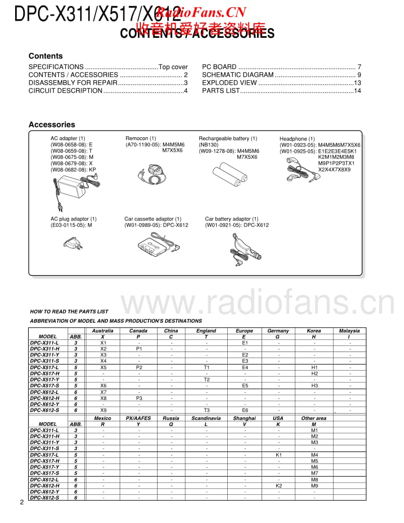 Kenwood-DPCX-311-Service-Manual(1)电路原理图.pdf_第2页