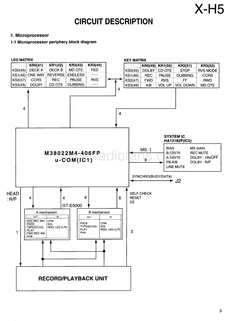Kenwood-XH-5-Service-Manual电路原理图.pdf_第3页