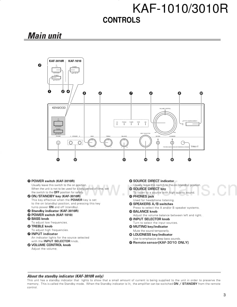 Kenwood-KAF-1010-Service-Manual电路原理图.pdf_第3页