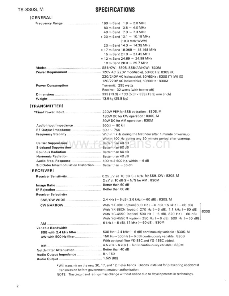 Kenwood-TS-830-M-Service-Manual电路原理图.pdf_第2页