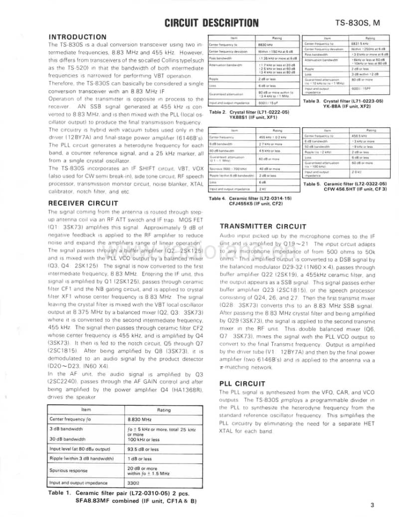 Kenwood-TS-830-M-Service-Manual电路原理图.pdf_第3页