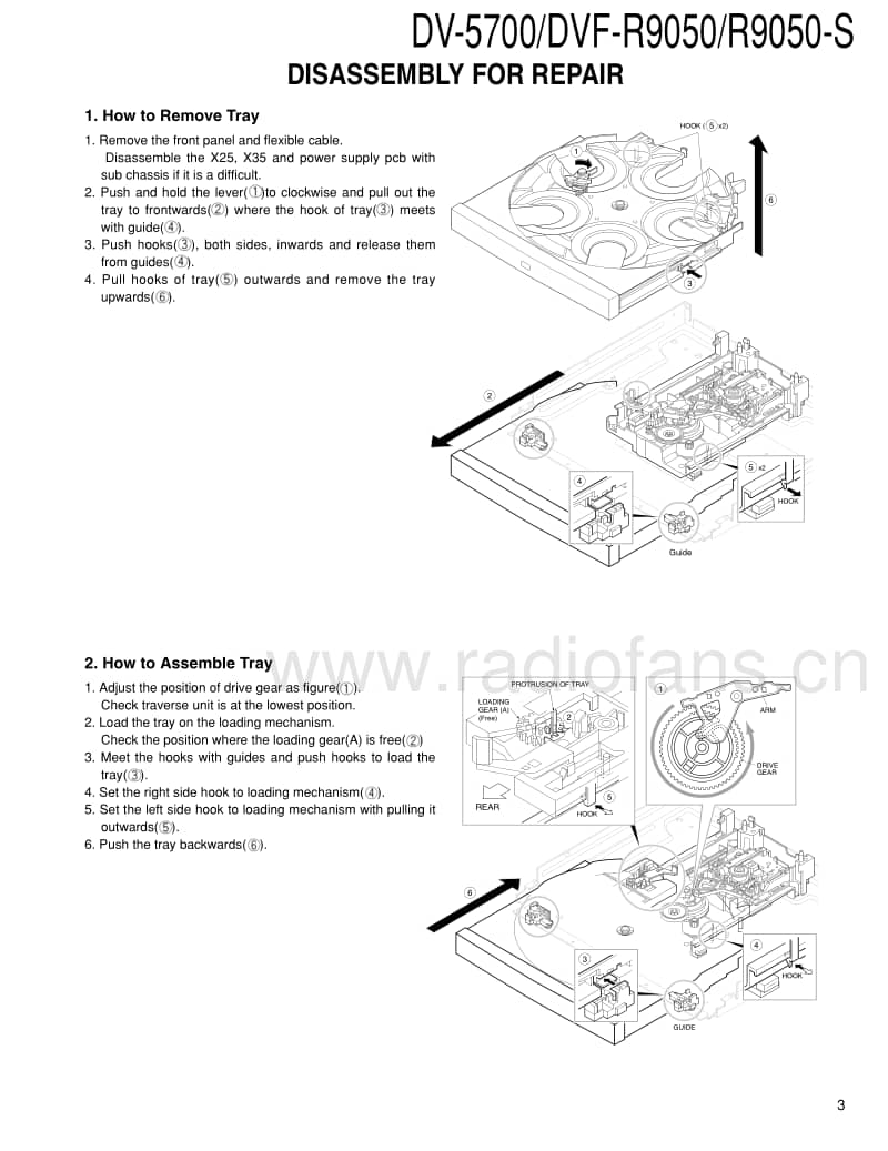 Kenwood-DVFR-9050-Service-Manual电路原理图.pdf_第3页