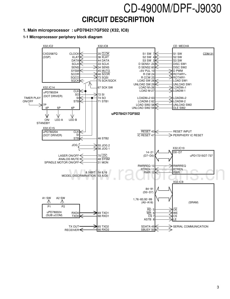Kenwood-DPFJ-9030-Service-Manual电路原理图.pdf_第3页