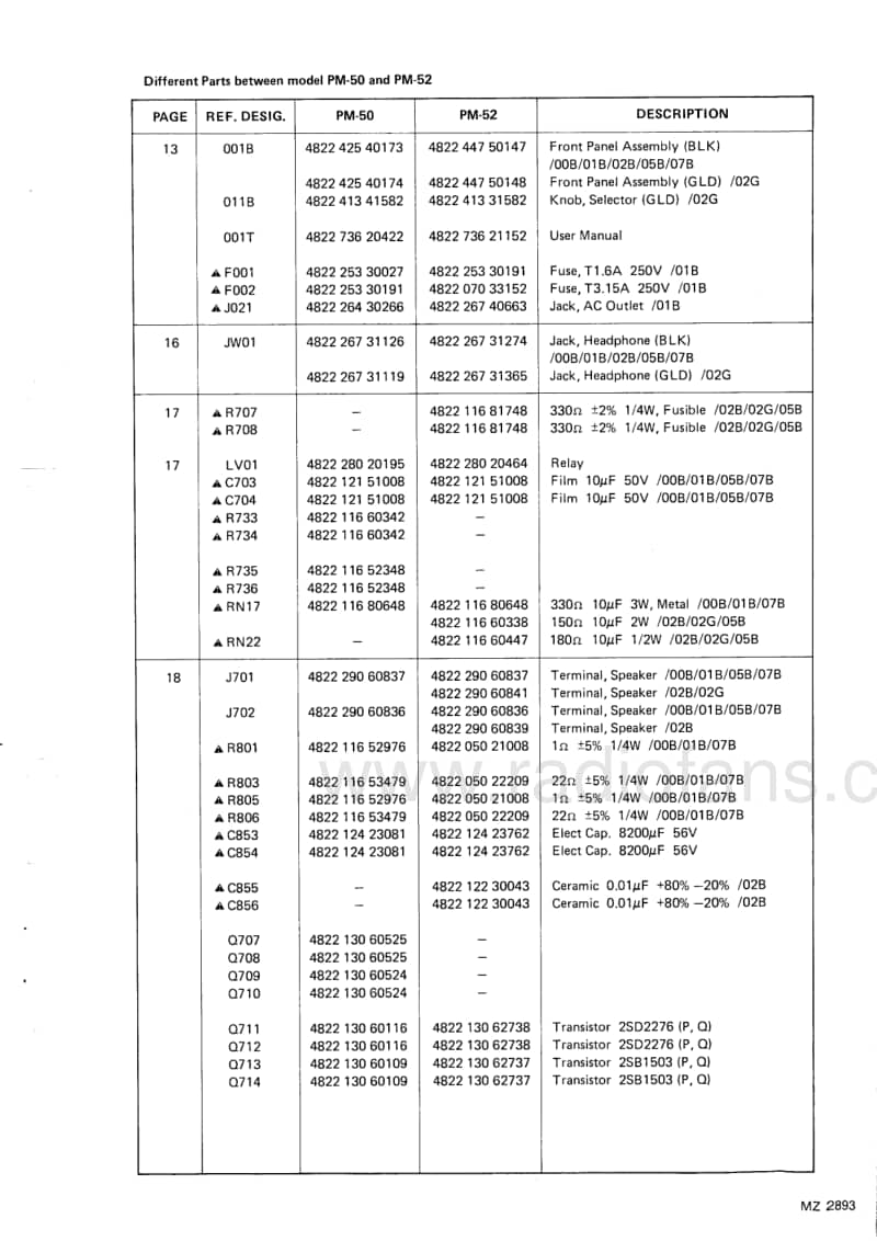 Marantz-PM-52-Service-Manual电路原理图.pdf_第3页