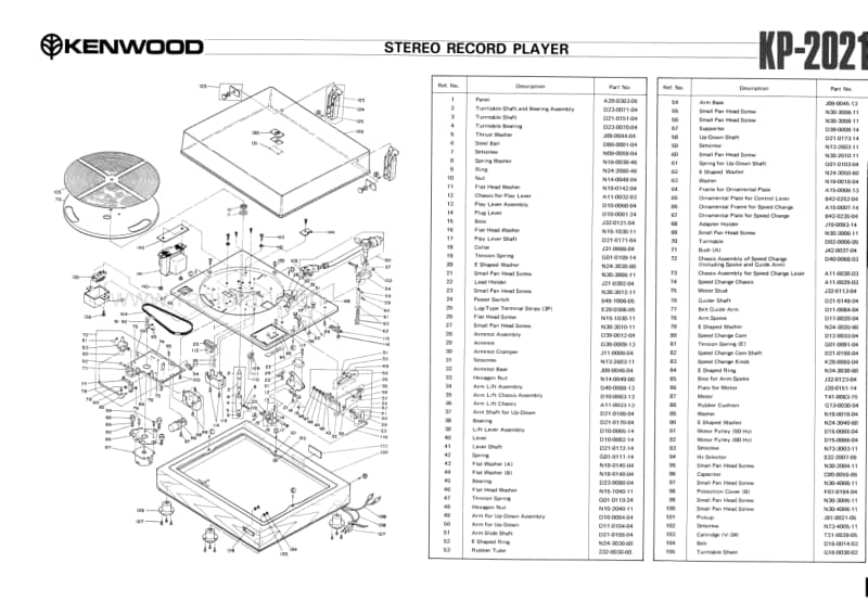 Kenwood-KP-2021-Service-Manual电路原理图.pdf_第2页