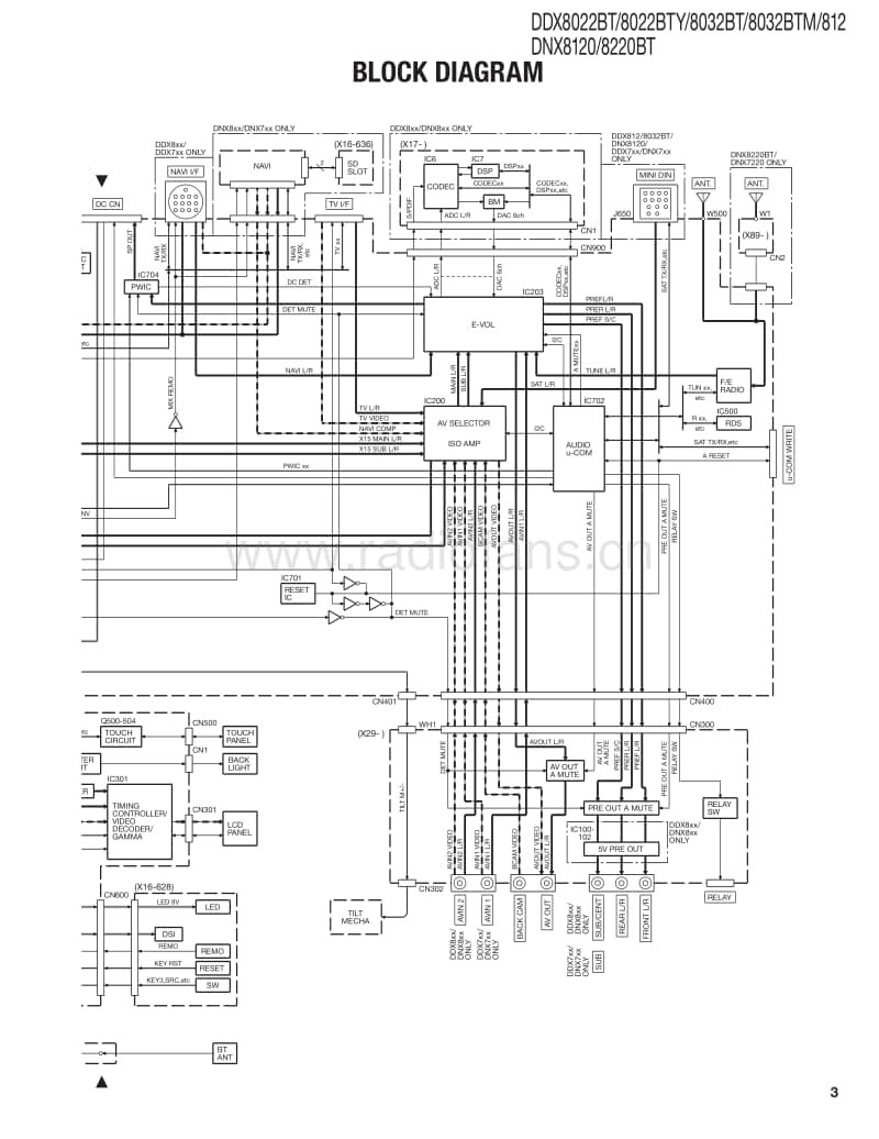 Kenwood-DDX-8022-BT-Service-Manual电路原理图.pdf_第3页