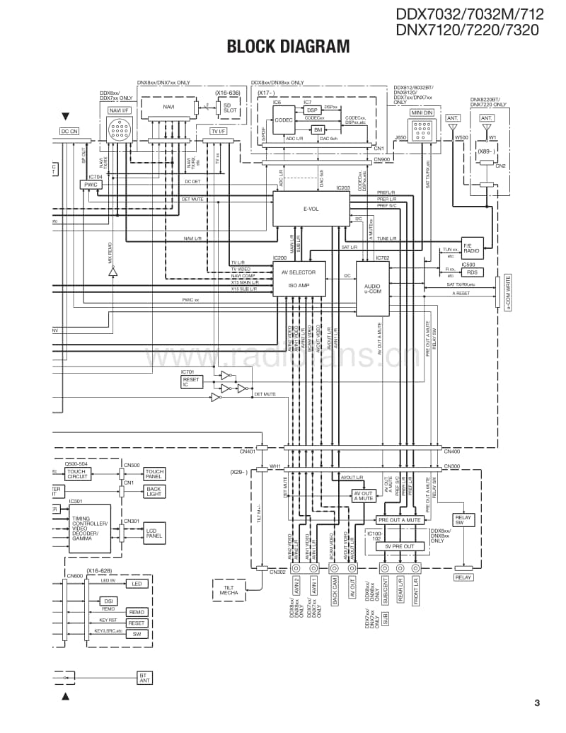 Kenwood-DDX-7032-M-Service-Manual电路原理图.pdf_第3页
