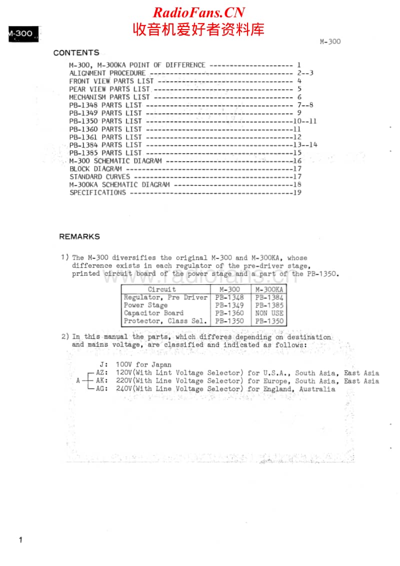 Luxman-M-300-Service-Manual电路原理图.pdf_第2页