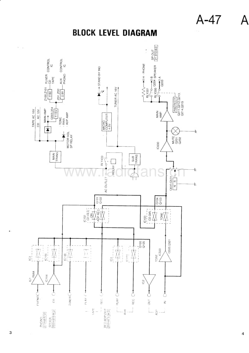 Kenwood-A-47-Service-Manual电路原理图.pdf_第3页