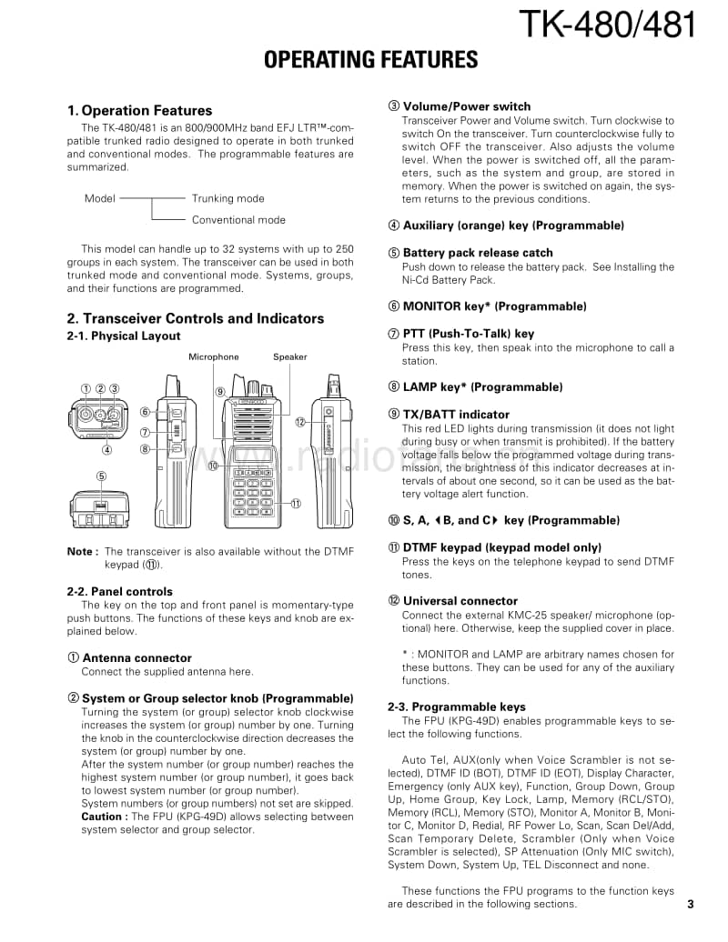 Kenwood-TK-480-Service-Manual电路原理图.pdf_第3页