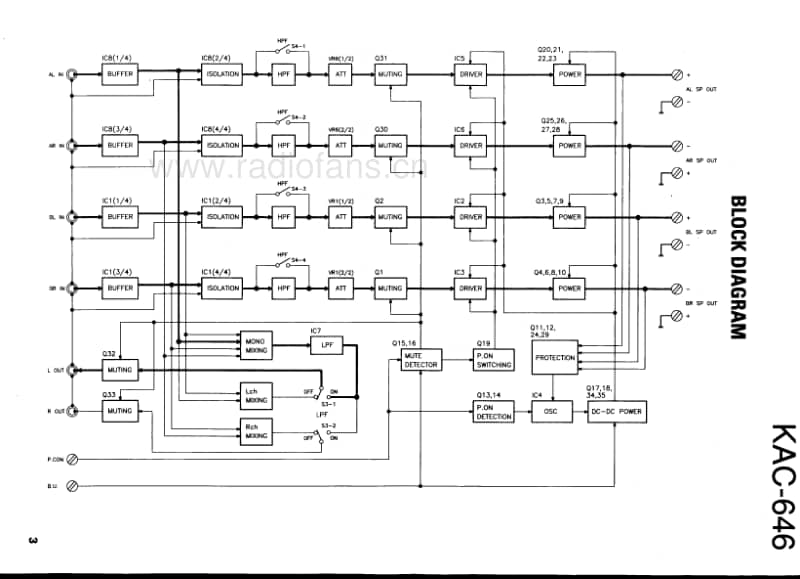 Kenwood-KAC-646-Service-Manual电路原理图.pdf_第3页