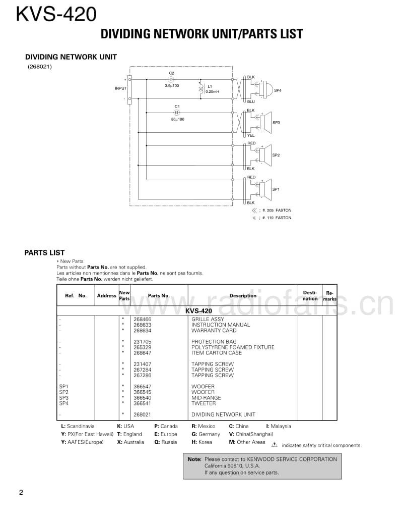 Kenwood-KVS-420-Service-Manual电路原理图.pdf_第2页