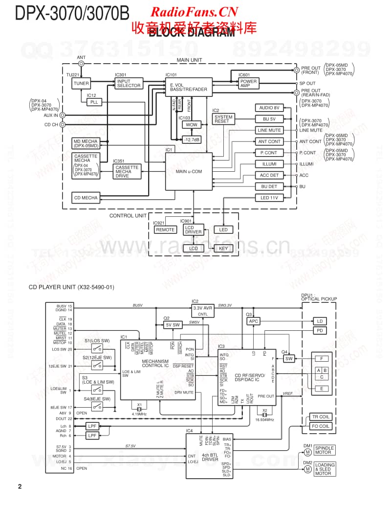 Kenwood-DPX-3070-B-Service-Manual电路原理图.pdf_第2页