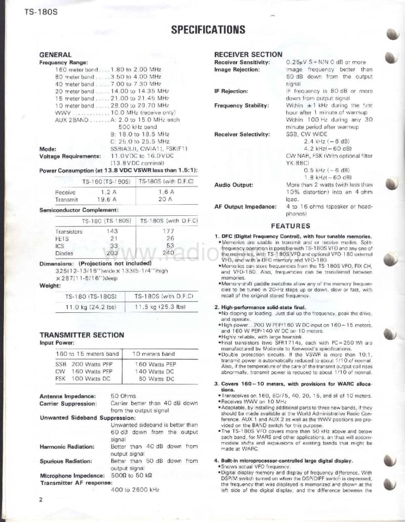Kenwood-TS-180-S-Service-Manual电路原理图.pdf_第2页