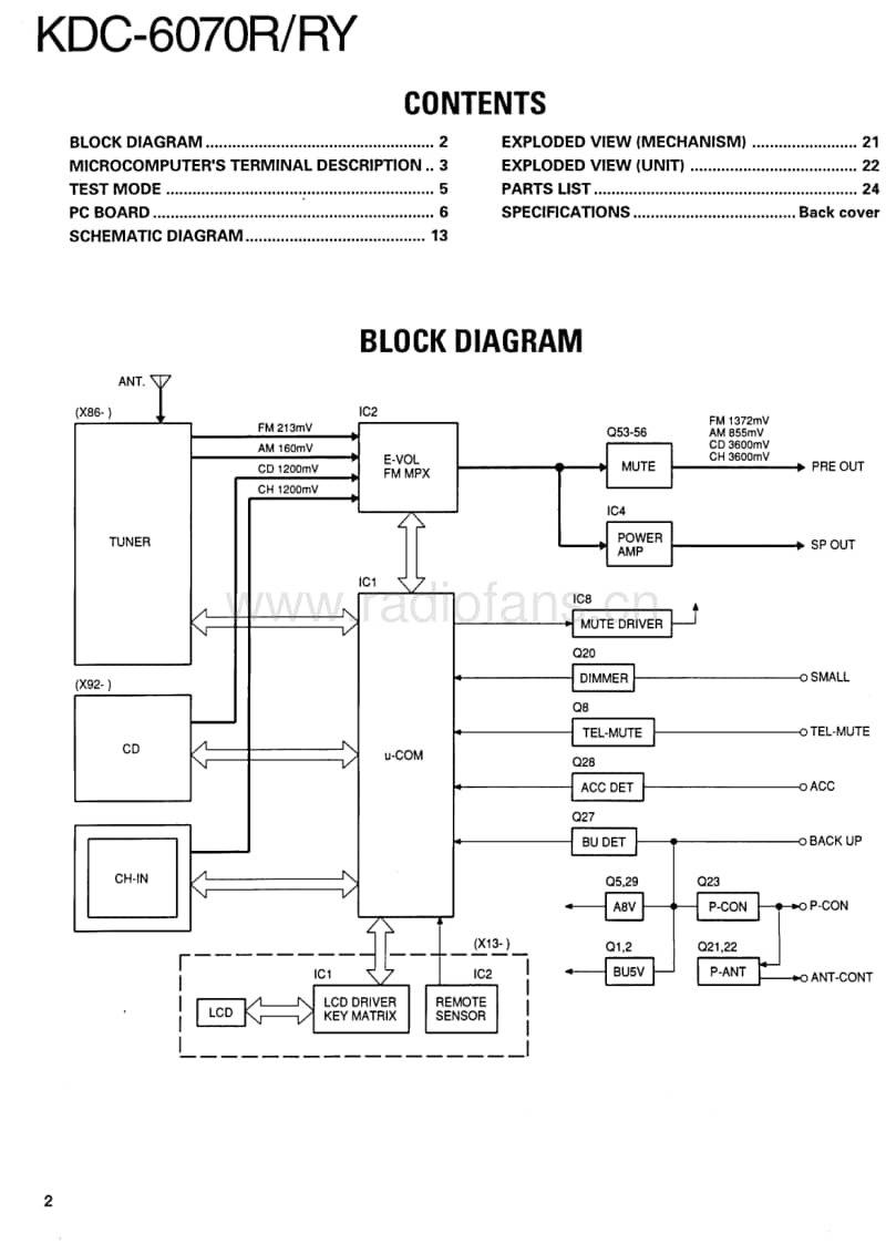 Kenwood-KDC-6070-RY-Service-Manual电路原理图.pdf_第2页