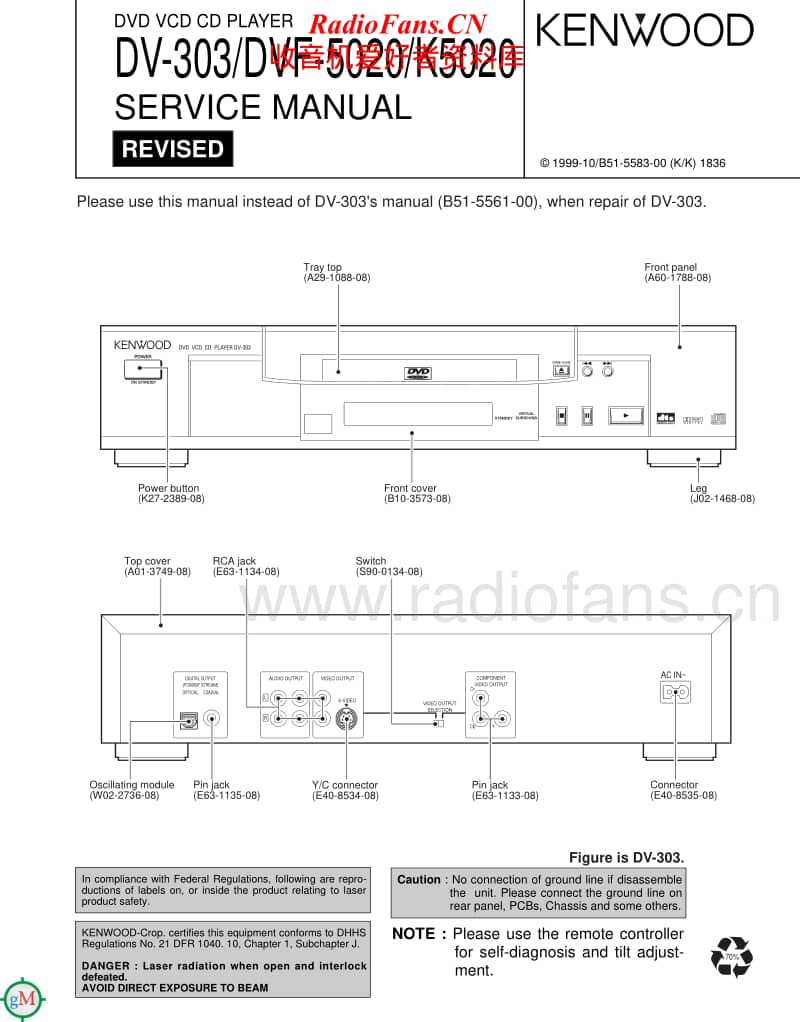 Kenwood-DVFK-5020-Service-Manual电路原理图.pdf_第1页