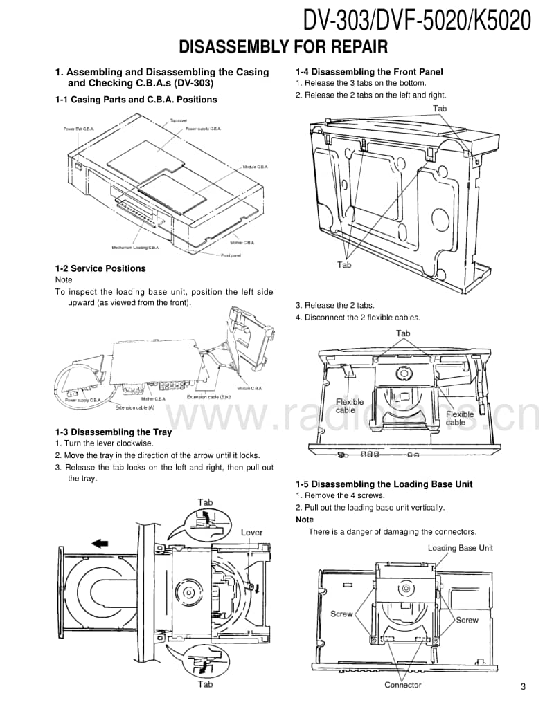 Kenwood-DVFK-5020-Service-Manual电路原理图.pdf_第3页