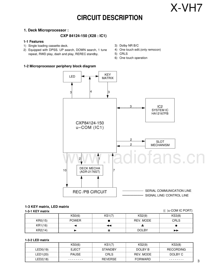 Kenwood-XVH-7-Service-Manual电路原理图.pdf_第3页