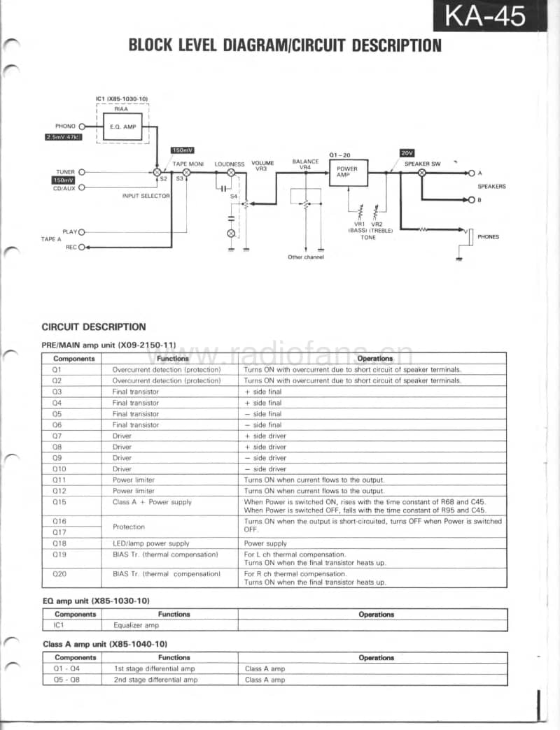 Kenwood-KA-45-Service-Manual电路原理图.pdf_第3页