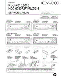 Kenwood-KDCX-615-Service-Manual电路原理图.pdf